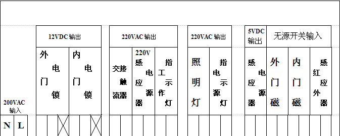 红外感应器接线_接线图分享